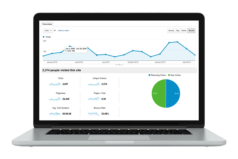 SEO Services