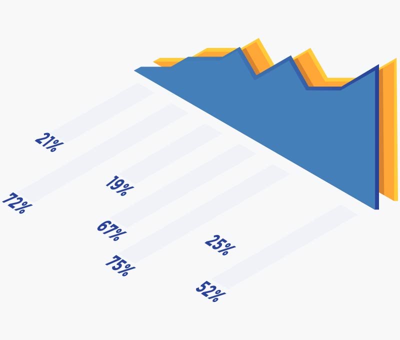SEO Services